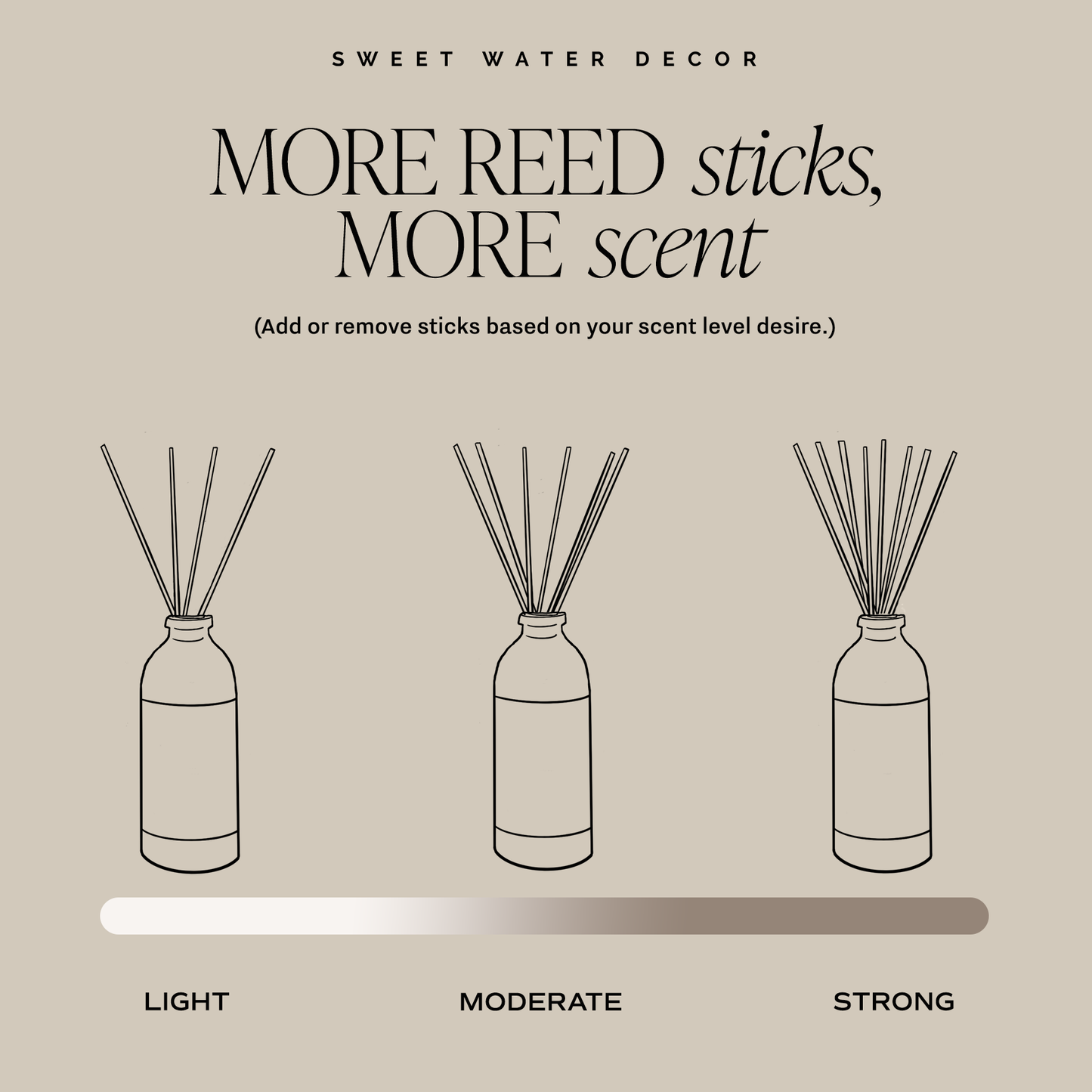 Palo Santo Patchouli Reed Diffuser - Gift & Home Decor